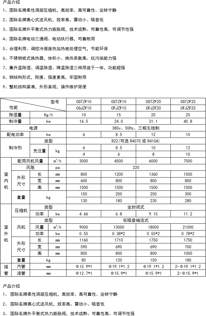 風(fēng)冷調(diào)溫降溫管道1.jpg